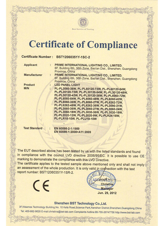 LED PANEL LIGT CE LVD certificate